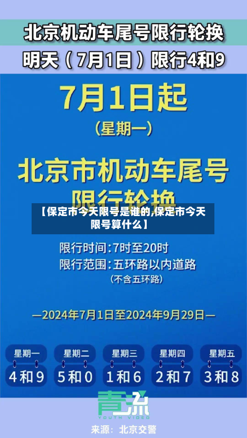 【保定市今天限号是谁的,保定市今天限号算什么】
