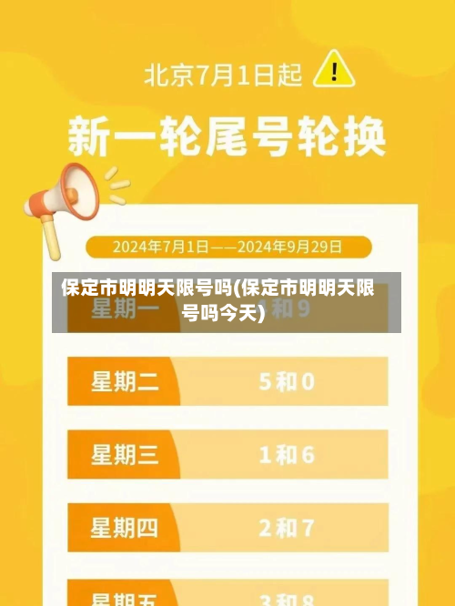 保定市明明天限号吗(保定市明明天限号吗今天)