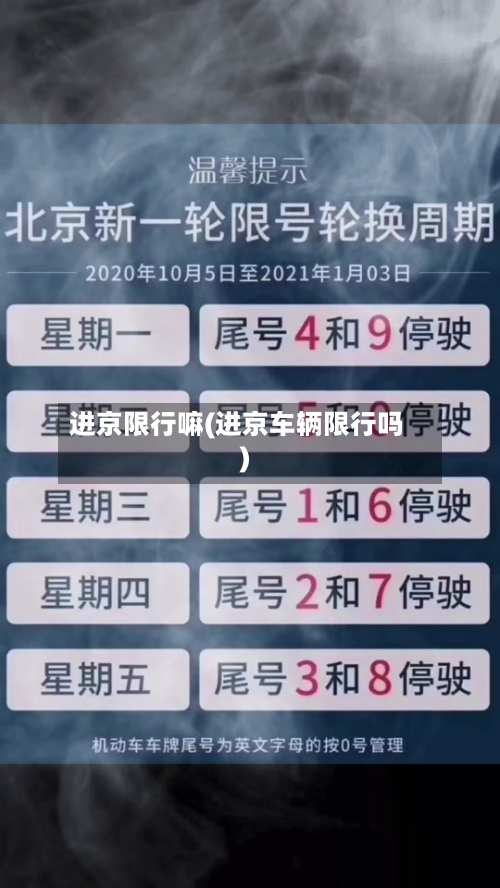 进京限行嘛(进京车辆限行吗)