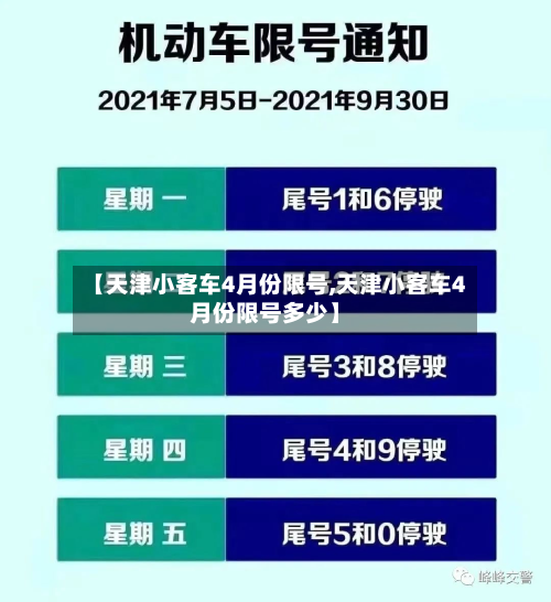 【天津小客车4月份限号,天津小客车4月份限号多少】