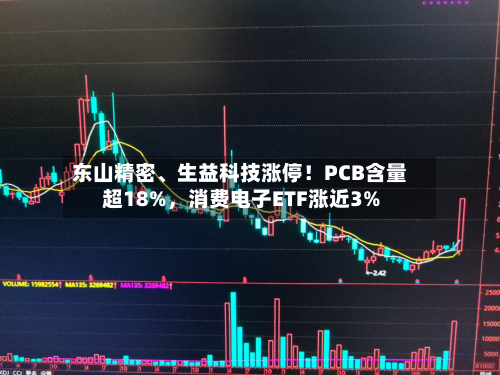 东山精密、生益科技涨停！PCB含量超18%	，消费电子ETF涨近3%-第3张图片