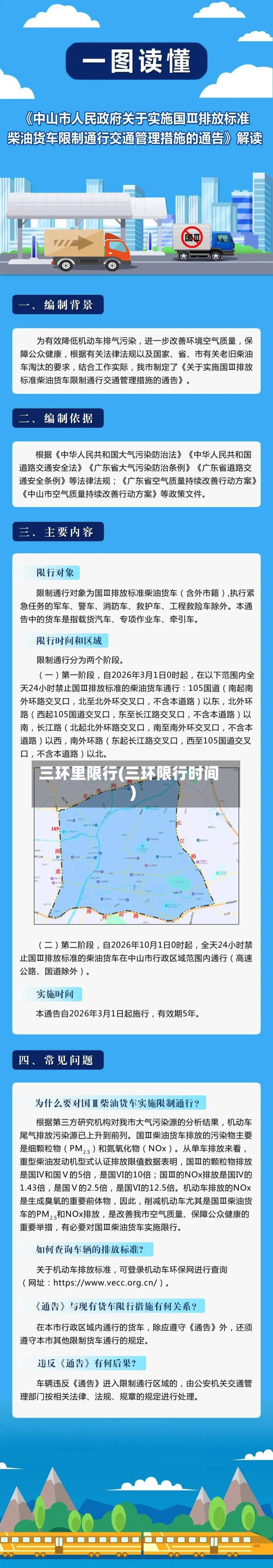 三环里限行(三环限行时间)-第2张图片