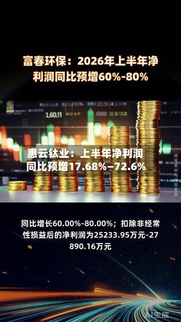惠云钛业：上半年净利润同比预增17.68%—72.6%-第1张图片