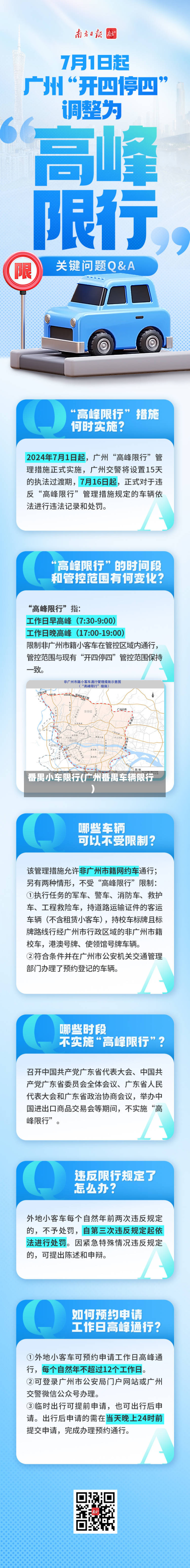 番禺小车限行(广州番禺车辆限行)
