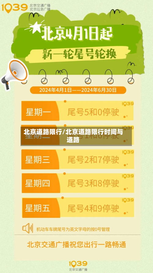北京道路限行/北京道路限行时间与道路