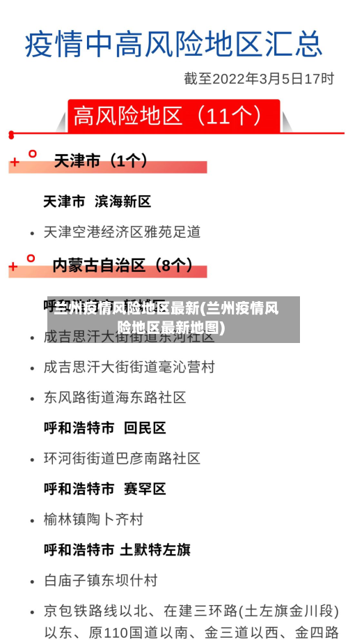 兰州疫情风险地区最新(兰州疫情风险地区最新地图)-第3张图片