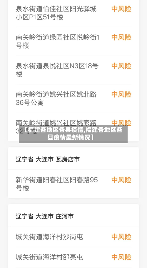 【福建各地区各县疫情,福建各地区各县疫情最新情况】