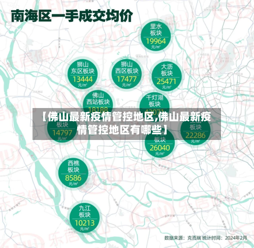 【佛山最新疫情管控地区,佛山最新疫情管控地区有哪些】-第3张图片