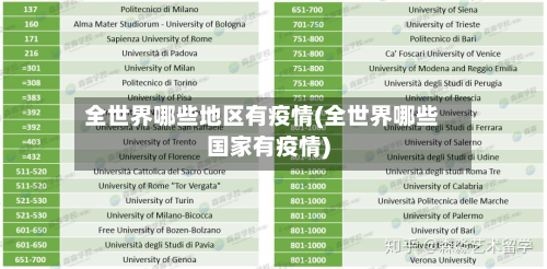 全世界哪些地区有疫情(全世界哪些国家有疫情)