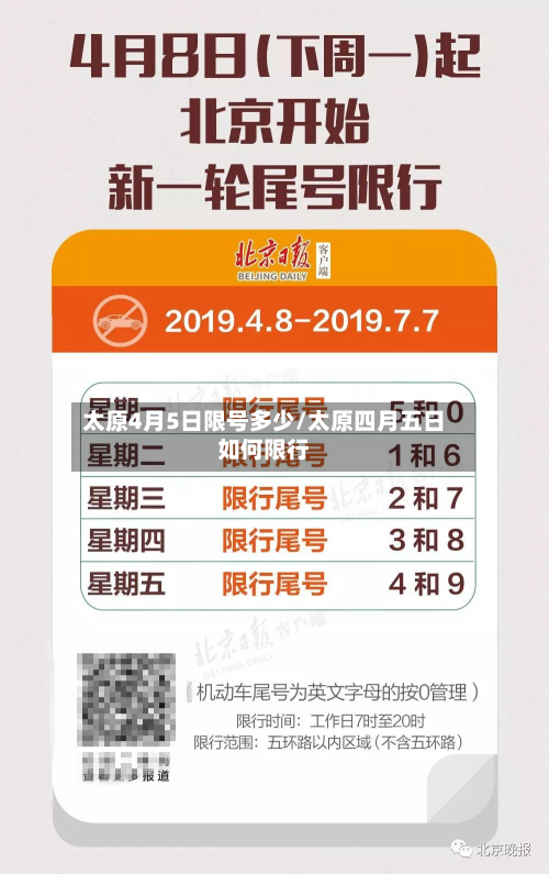 太原4月5日限号多少/太原四月五日如何限行