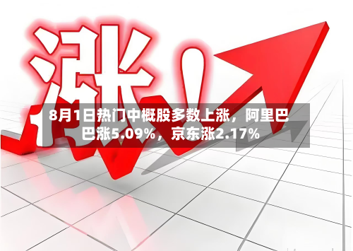 8月1日热门中概股多数上涨，阿里巴巴涨5.09%，京东涨2.17%-第2张图片