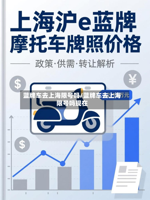 蓝牌车去上海限号吗/蓝牌车去上海限号吗现在