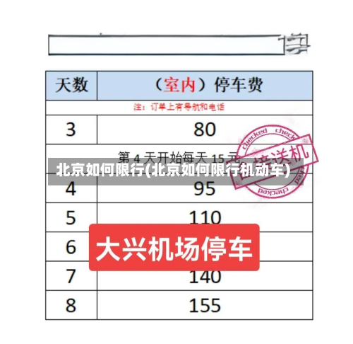 北京如何限行(北京如何限行机动车)