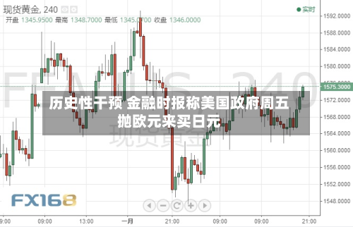 历史性干预 金融时报称美国政府周五抛欧元来买日元