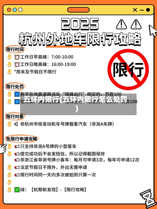 五环内限行(五环内限行怎么处罚)-第3张图片