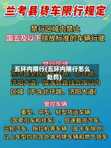 五环内限行(五环内限行怎么处罚)