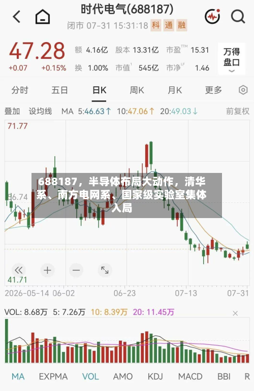 688187，半导体布局大动作，清华系、南方电网系、国家级实验室集体入局