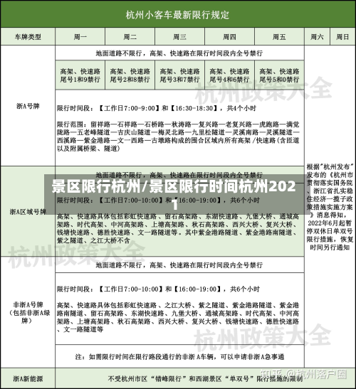 景区限行杭州/景区限行时间杭州2021-第2张图片