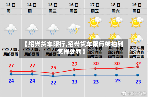 【绍兴货车限行,绍兴货车限行被拍到怎样处罚】-第2张图片