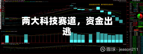 两大科技赛道，资金出逃-第3张图片