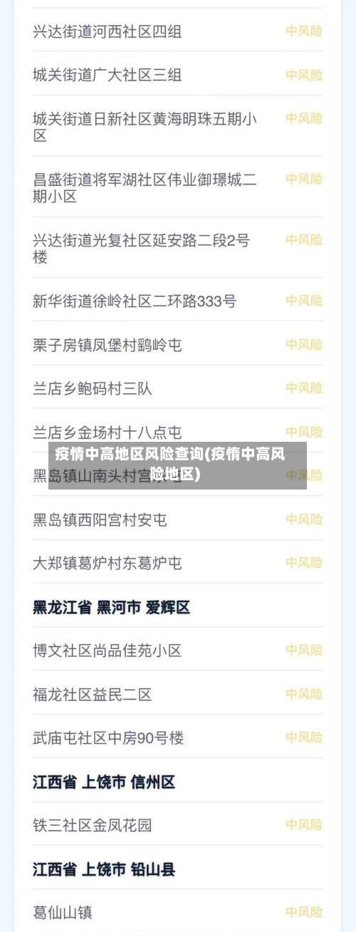疫情中高地区风险查询(疫惰中高风险地区)-第2张图片