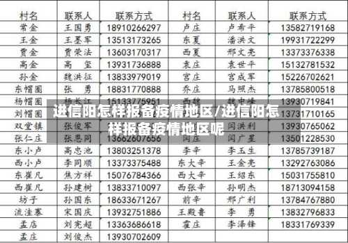 进信阳怎样报备疫情地区/进信阳怎样报备疫情地区呢