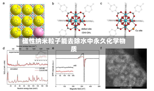 磁性纳米粒子能去除水中永久化学物质