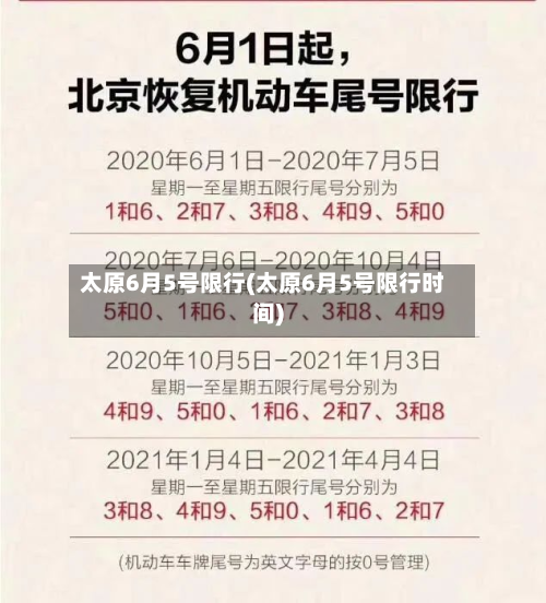 太原6月5号限行(太原6月5号限行时间)-第2张图片
