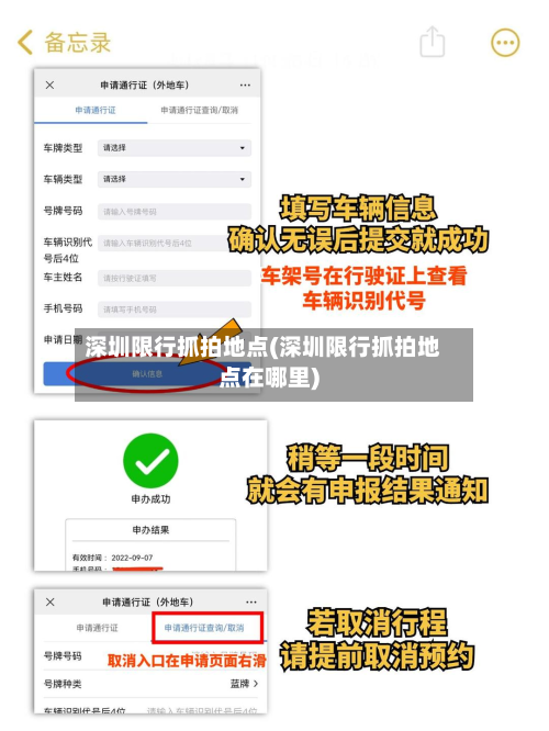 深圳限行抓拍地点(深圳限行抓拍地点在哪里)-第2张图片
