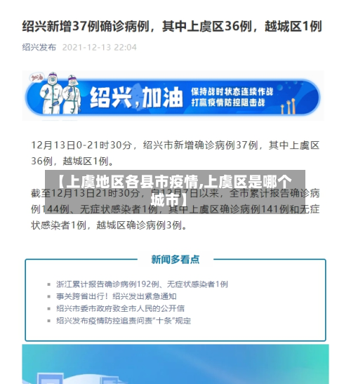 【上虞地区各县市疫情,上虞区是哪个城市】-第2张图片