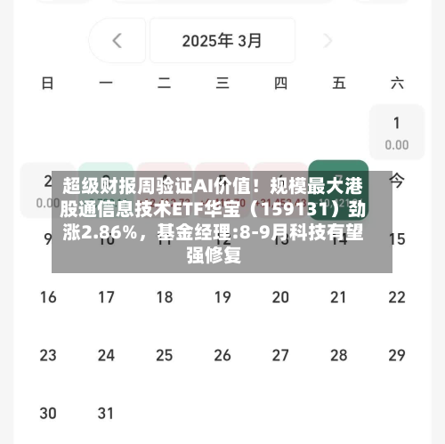 超级财报周验证AI价值！规模最大港股通信息技术ETF华宝（159131）劲涨2.86%，基金经理:8-9月科技有望强修复