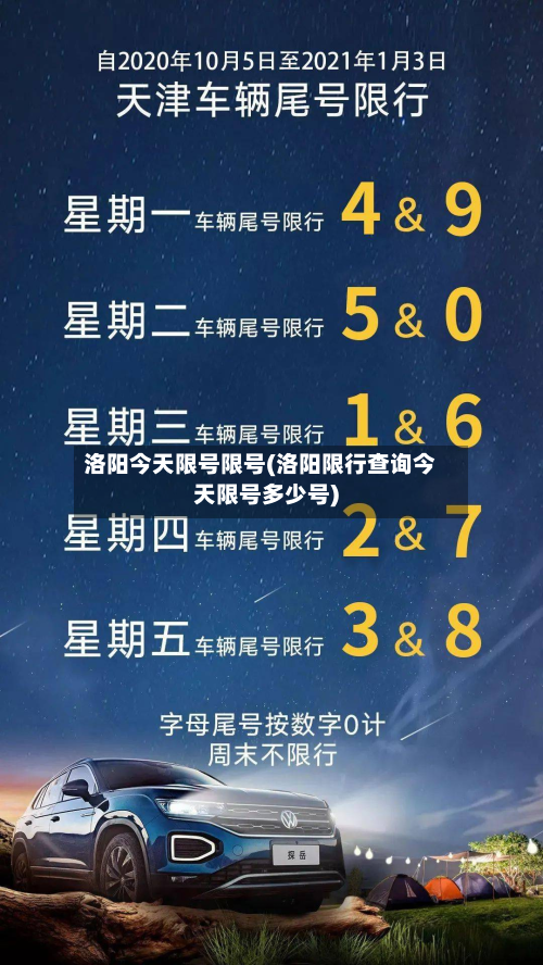 洛阳今天限号限号(洛阳限行查询今天限号多少号)-第2张图片