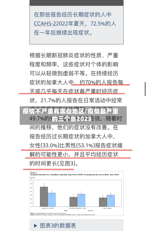 疫情不严重有哪些地区/疫情最严重的三个省2023-第2张图片