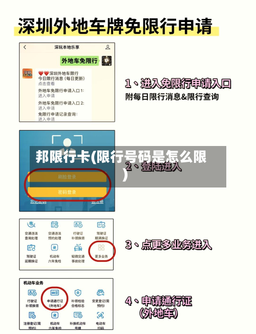 邦限行卡(限行号码是怎么限)