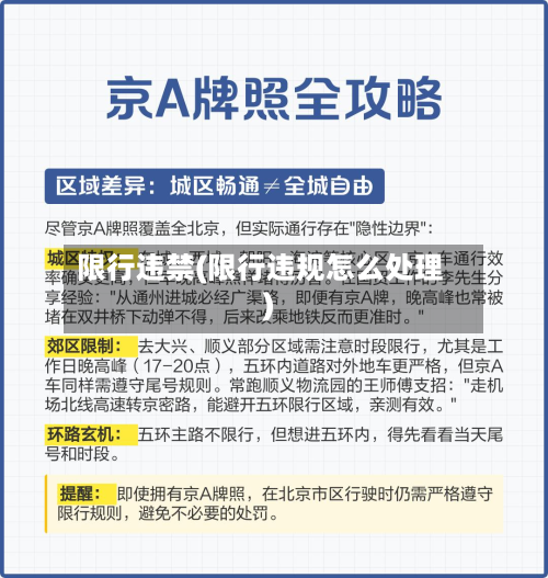 限行违禁(限行违规怎么处理)