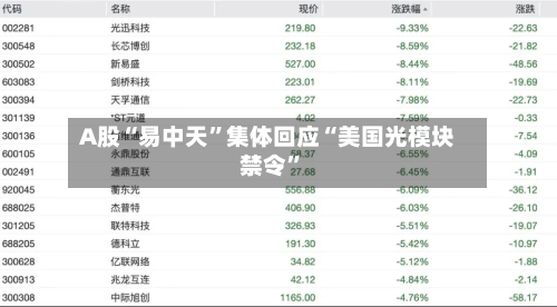 A股“易中天”集体回应“美国光模块禁令”-第3张图片