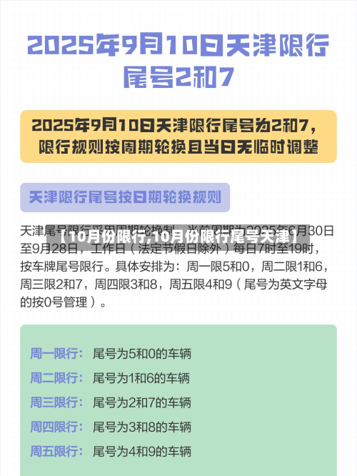 【10月份限行,10月份限行尾号天津】