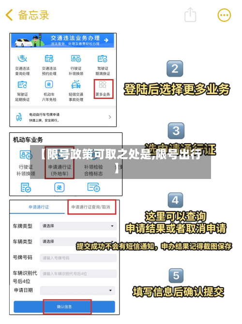 【限号政策可取之处是,限号出行】