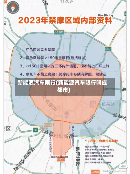 新能源汽车限行(新能源汽车限行吗成都市)