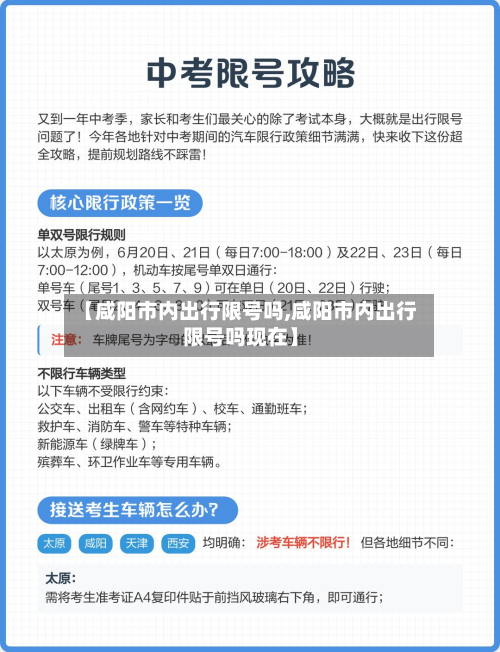 【咸阳市内出行限号吗,咸阳市内出行限号吗现在】