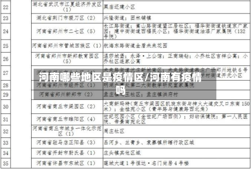 河南哪些地区是疫情区/河南有疫情吗-第2张图片