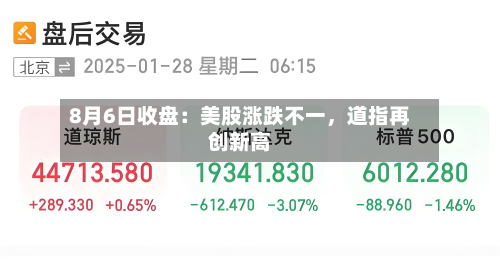 8月6日收盘：美股涨跌不一，道指再创新高-第2张图片
