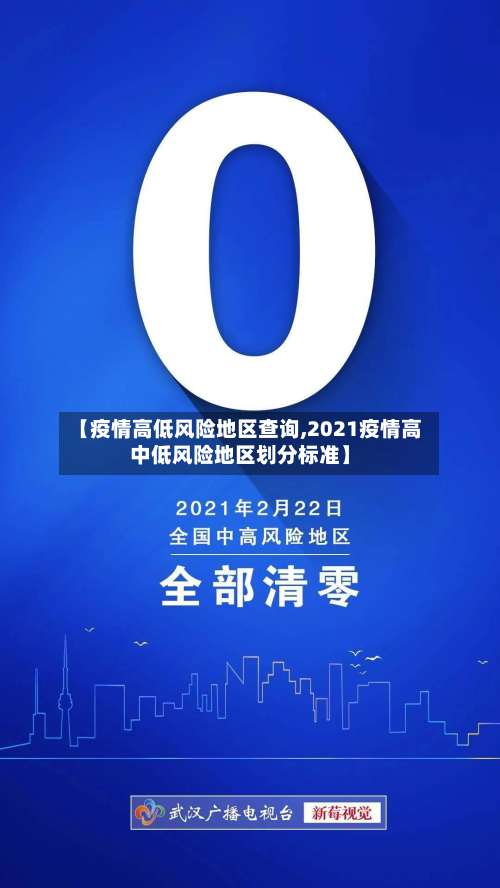【疫情高低风险地区查询,2021疫情高中低风险地区划分标准】