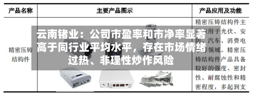 云南锗业：公司市盈率和市净率显著高于同行业平均水平，存在市场情绪过热、非理性炒作风险-第3张图片