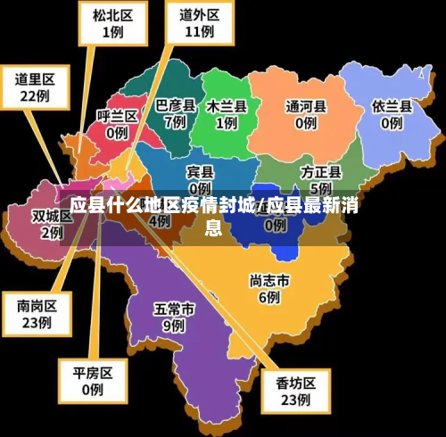应县什么地区疫情封城/应县最新消息