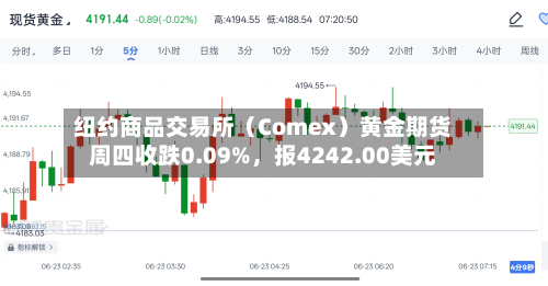 纽约商品交易所（Comex）黄金期货周四收跌0.09%，报4242.00美元-第2张图片
