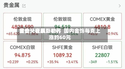 黄金又狂飙！世界金价一夜暴涨4%，国内金饰每克上涨约60元-第2张图片