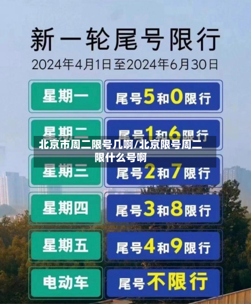 北京市周二限号几啊/北京限号周二限什么号啊-第2张图片