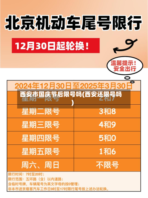 西安市国庆节后限号吗(西安还限号吗)