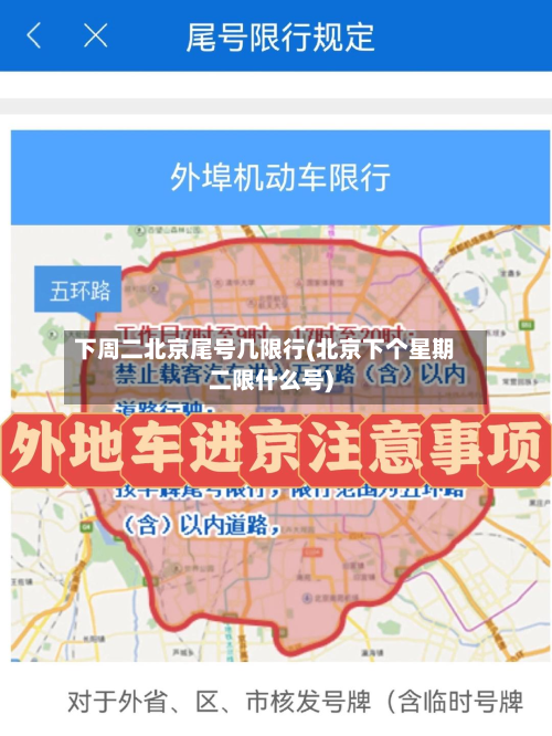 下周二北京尾号几限行(北京下个星期二限什么号)-第2张图片